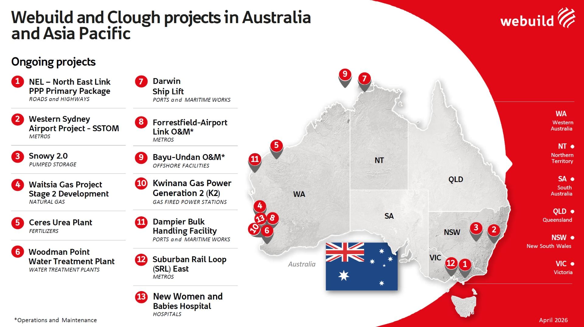We Build Group About Us | AU | Webuild Group